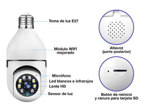 Camara Ampolleta de Seguridad - 360 CAM